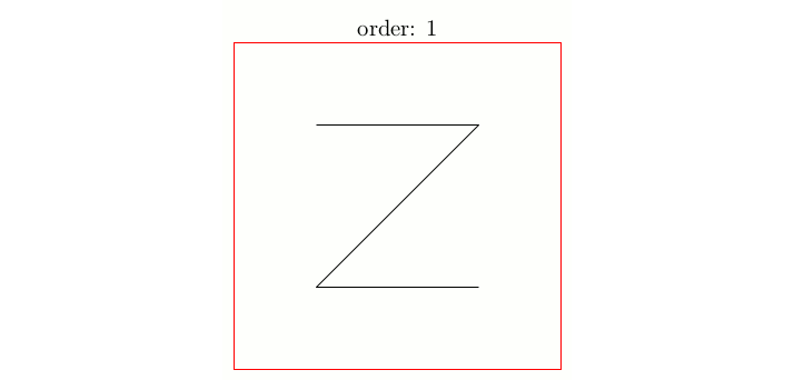 z-order curve explainer gif